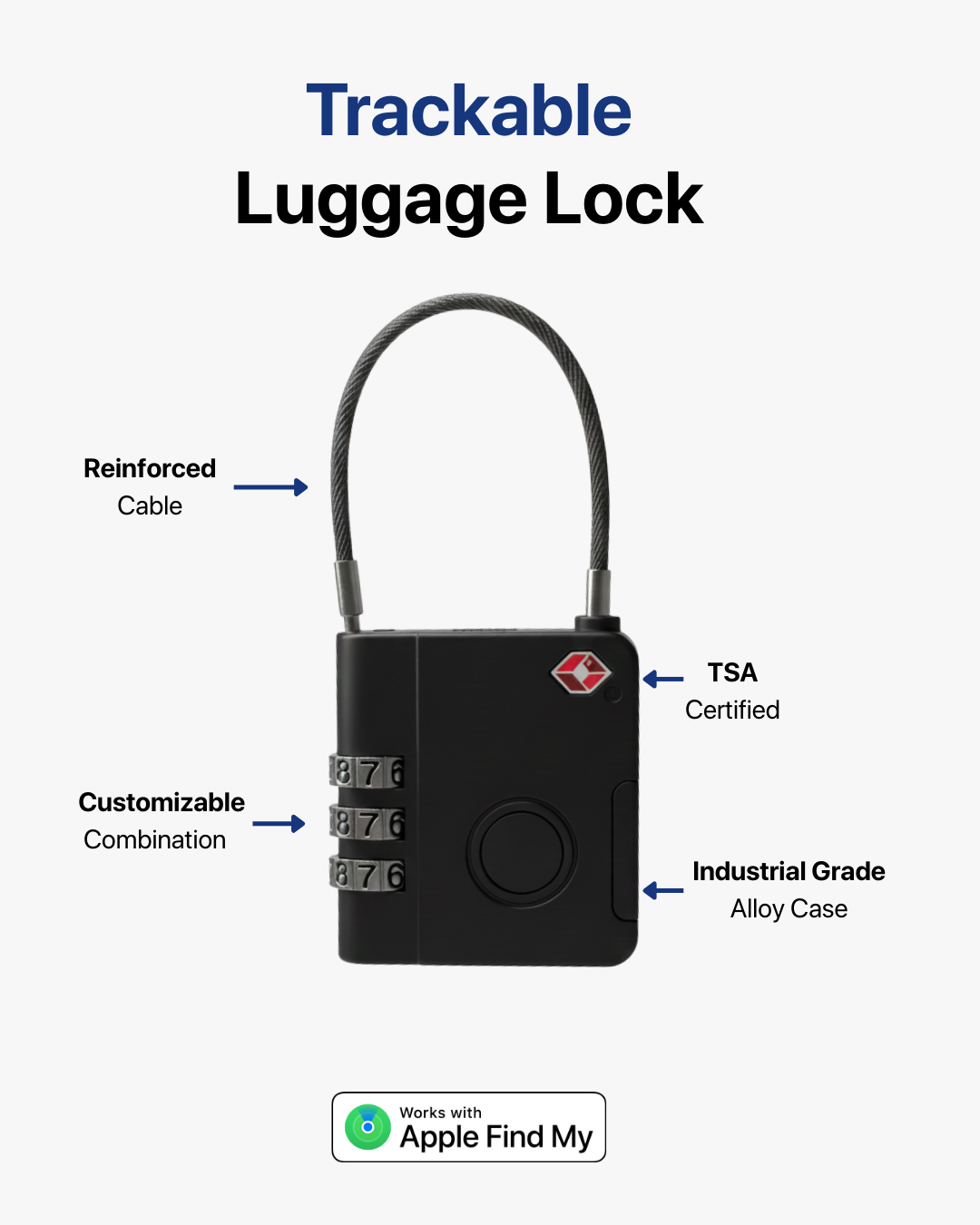 SMARTGRID. Smart Lock
