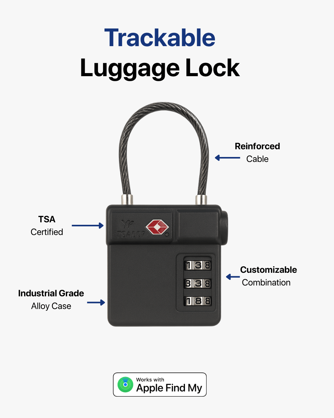 SMARTGRID. Smart Lock