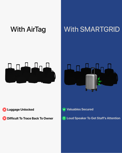 SMARTGRID. Smart Lock