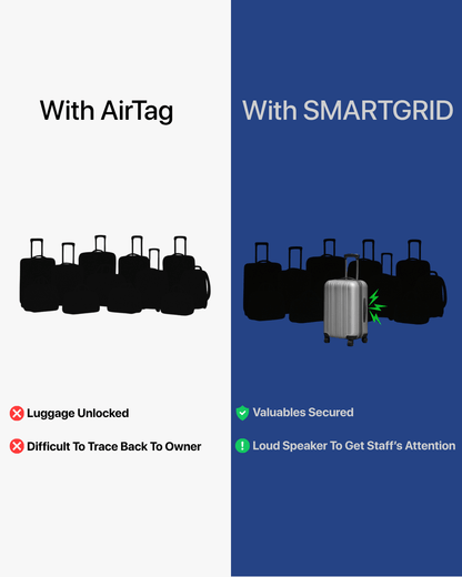 SMARTGRID. Smart Lock
